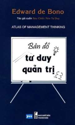 Bản Đồ Tư Duy Quản Trị