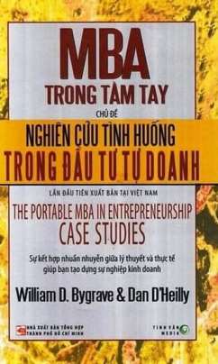 MBA Trong Tầm Tay Nghiên Cứu Tình Huống Trong Đầu Tư Tự Doanh