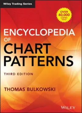 Encyclopedia Of Chart Patterns Trading