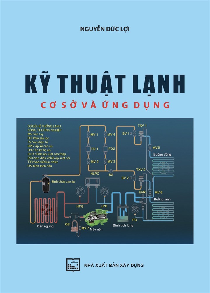 Kỹ thuật lạnh (Cơ sở và ứng dụng)