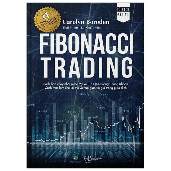 Review sách "Fibonacci Trading" của Carolyn Boroden